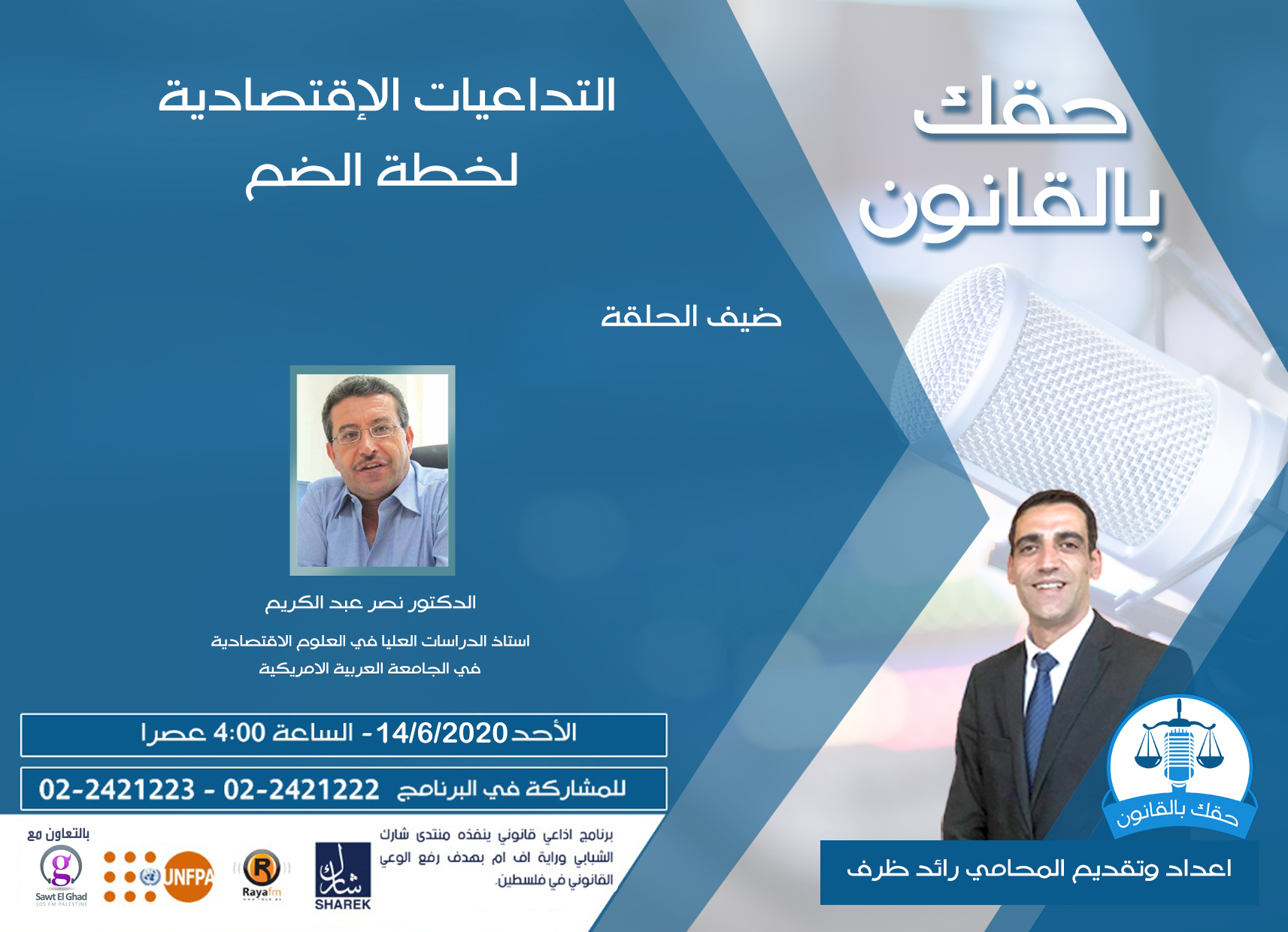 التداعيات الاقتصادية لخطة الضم